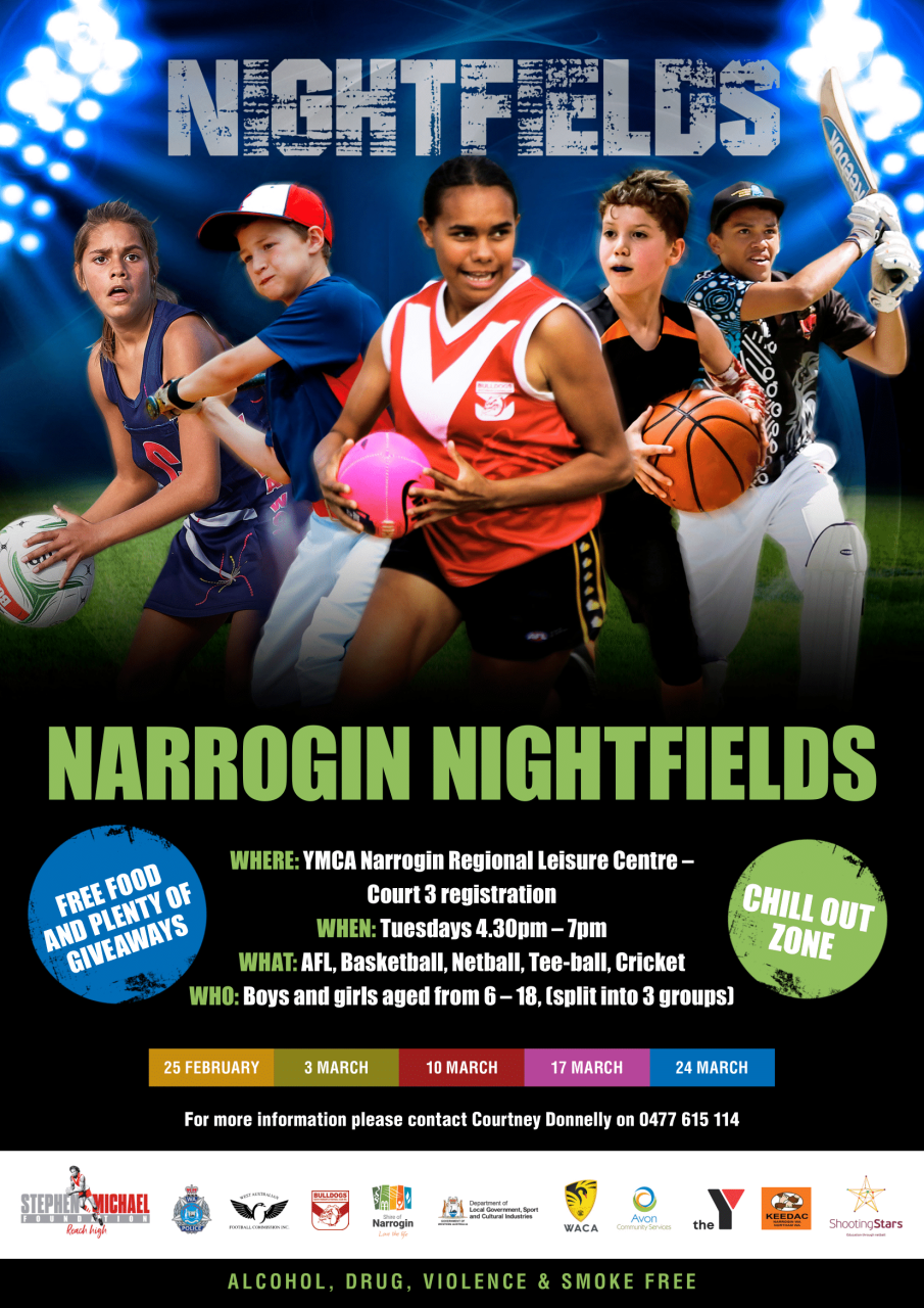 Narrogin Events